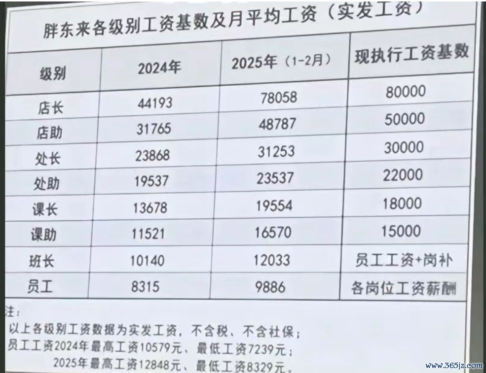 图片来源:河南广播电视台视频截图